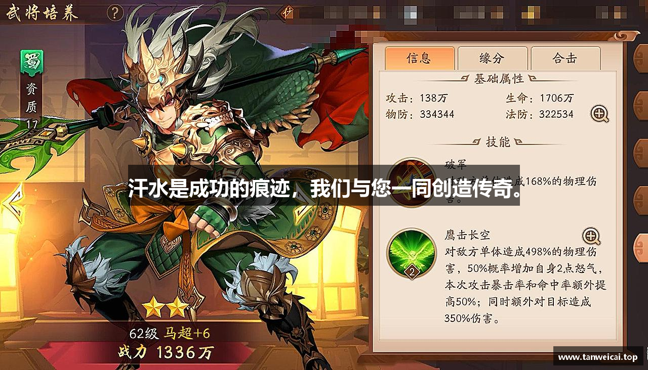 汗水是成功的痕迹，我们与您一同创造传奇。